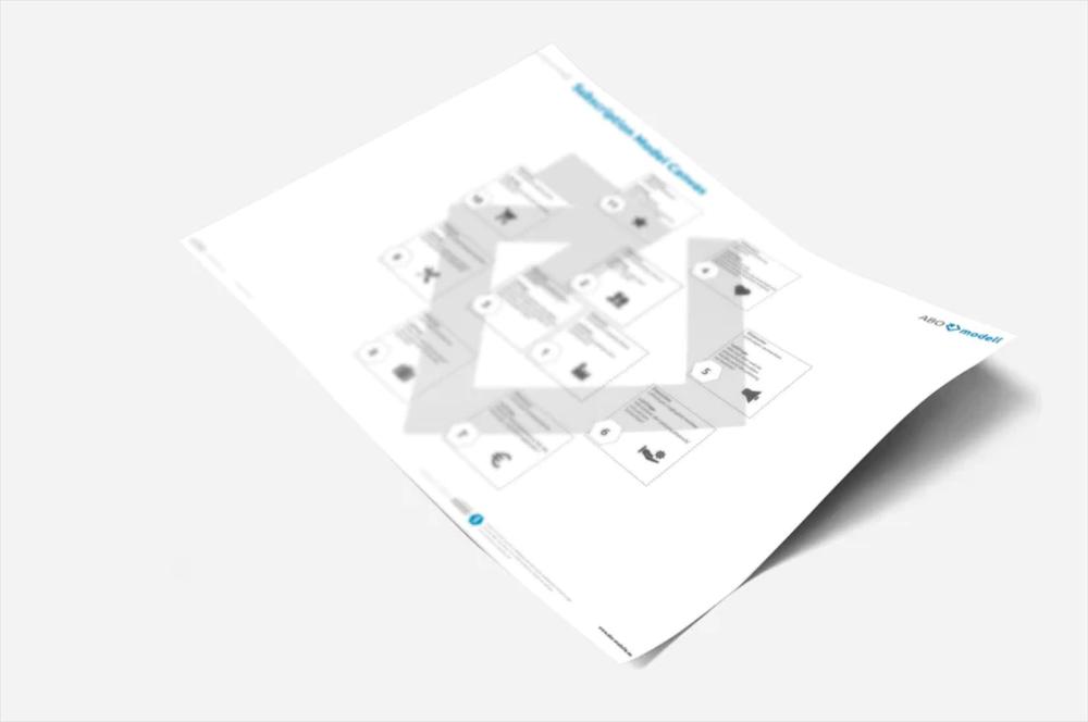 Subscription Model Canvas